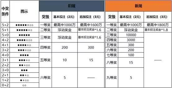 澳门一码中精准一码的投注技巧-精选解释解析落实