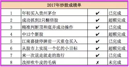 2025新澳门特马今晚开什么|词语释义解释落实