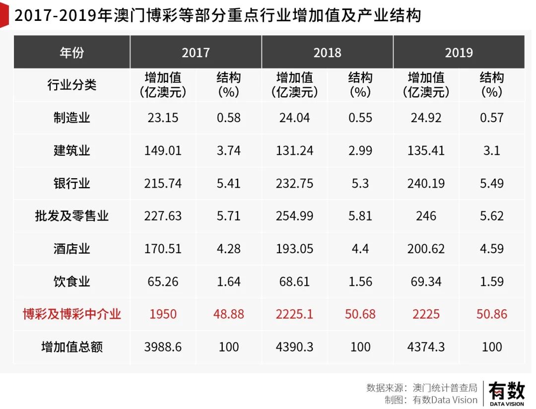 澳门内部资料独家提供,|全面释义解释落实