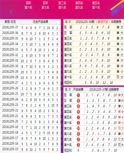 二四六天天开彩大大全|全面贯彻解释落实