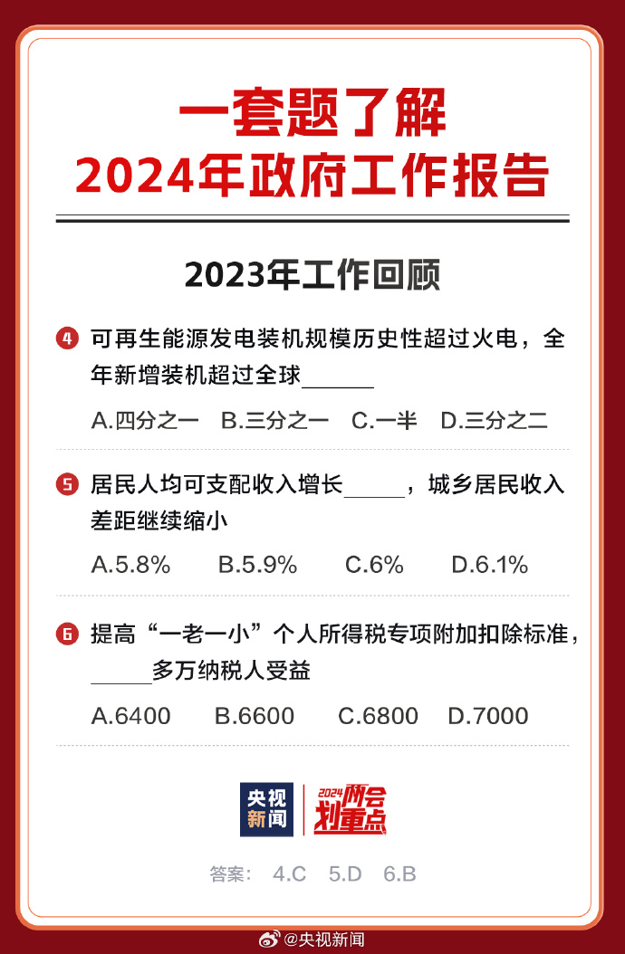 2025官方正版资料库免费|词语释义解释落实