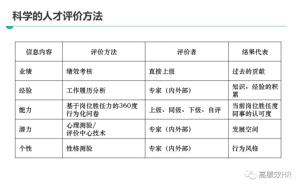 正版资料免费资料大全精准版亮点|精选解析解释落实