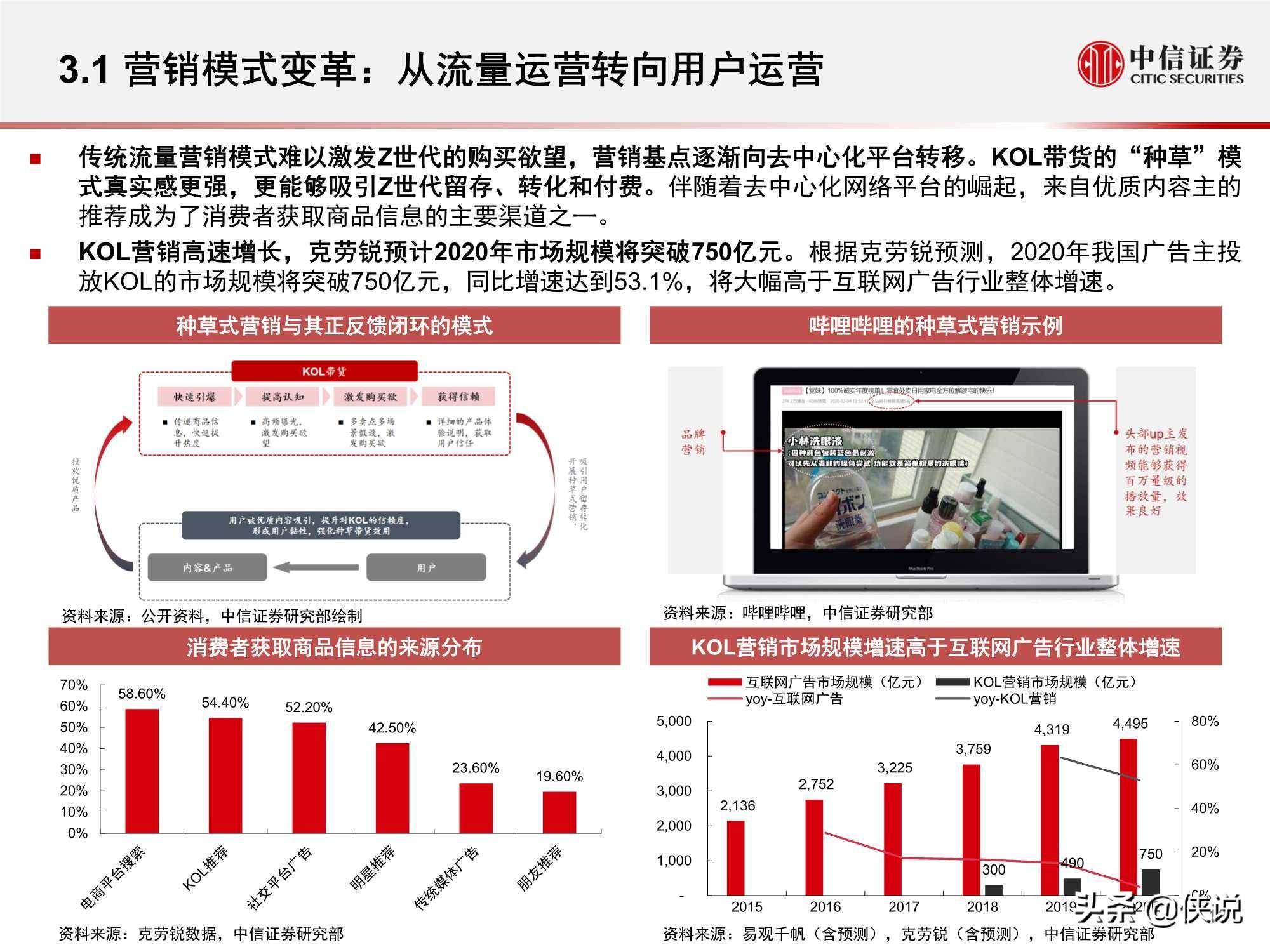 全集 第47页