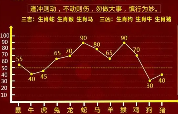 一肖一码100%-中|全面贯彻解释落实