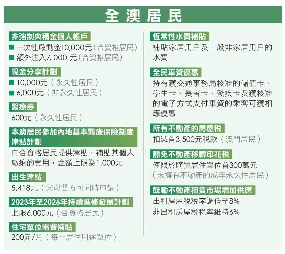 澳门王中王100%的资料2025年|全面释义解释落实