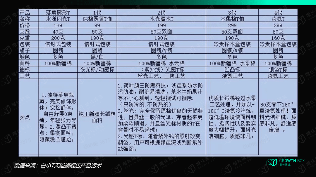 白小资料全年资料免费|精选解析解释落实