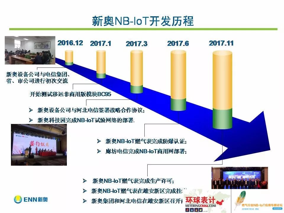 2025新奥精准免费|全面释义解释落实