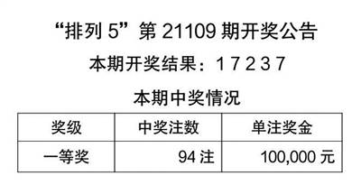 澳门六和彩资料查询2025年免费查询01-32期|词语释义解释落实