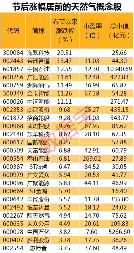 新奥全年资料正版资料大全|词语释义解释落实