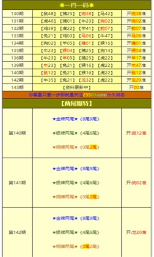 2025白小姐一肖一码|全面释义解释落实