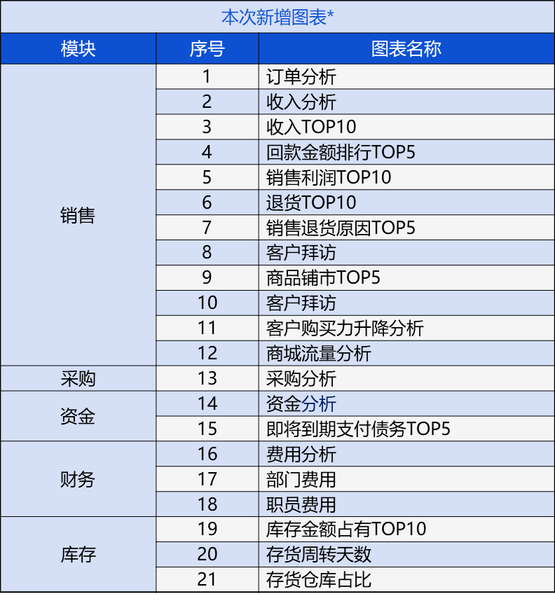 新奥管家婆免费资料2O24|词语释义解释落实