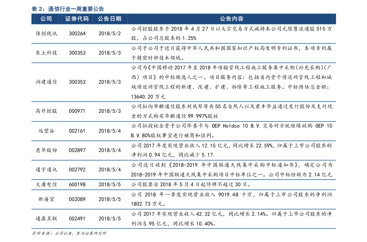 新澳最新最快资料新澳97期|词语释义解释落实