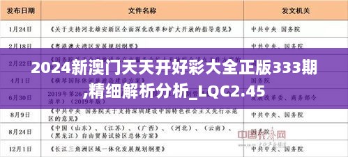 2025免费天天彩资料汇总600|全面贯彻解释落实