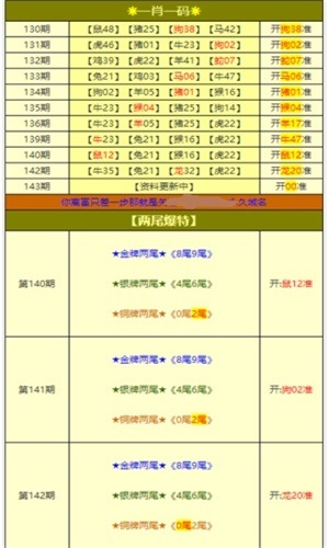 2025新澳天天资料免费资料大全最新|全面释义解释落实