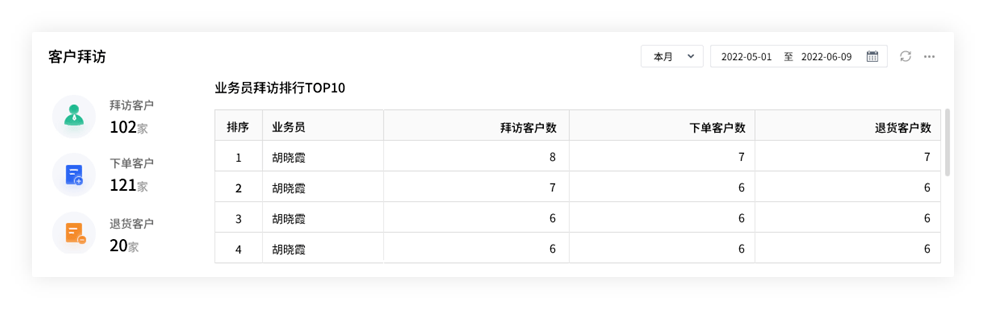 全集 第24页