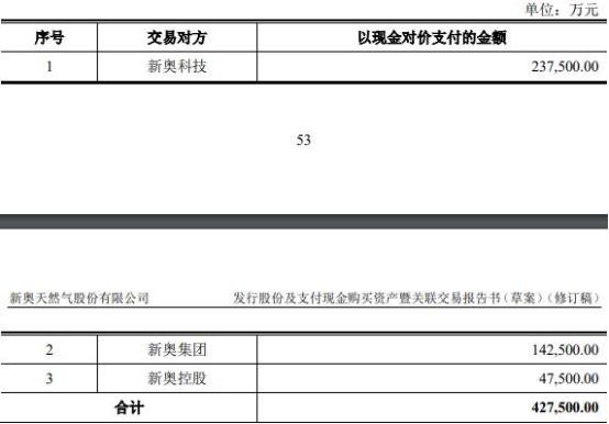 2025新奥精准正版资料,|精选解析解释落实