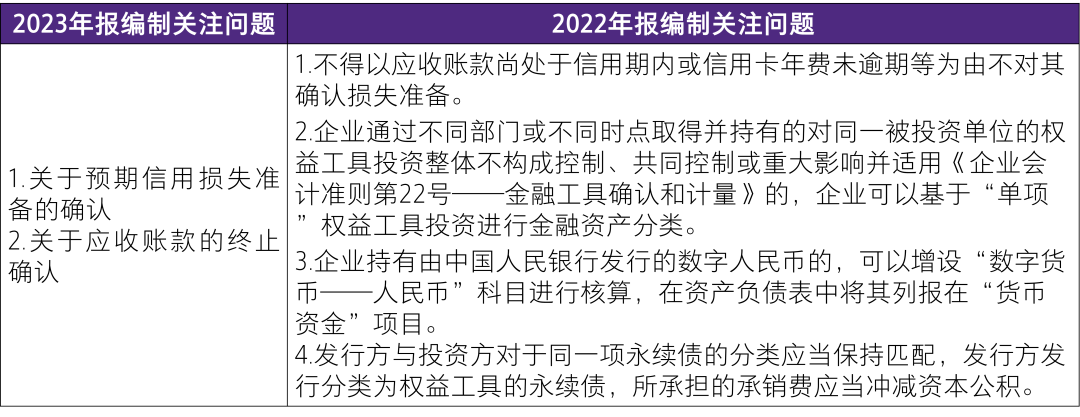 喜剧 第24页