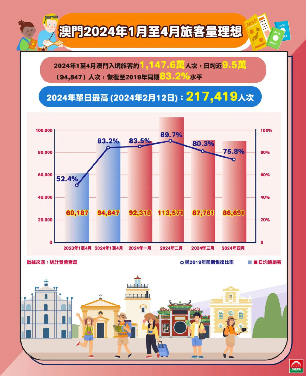 2025年澳门正版资料最新版本|全面释义解释落实