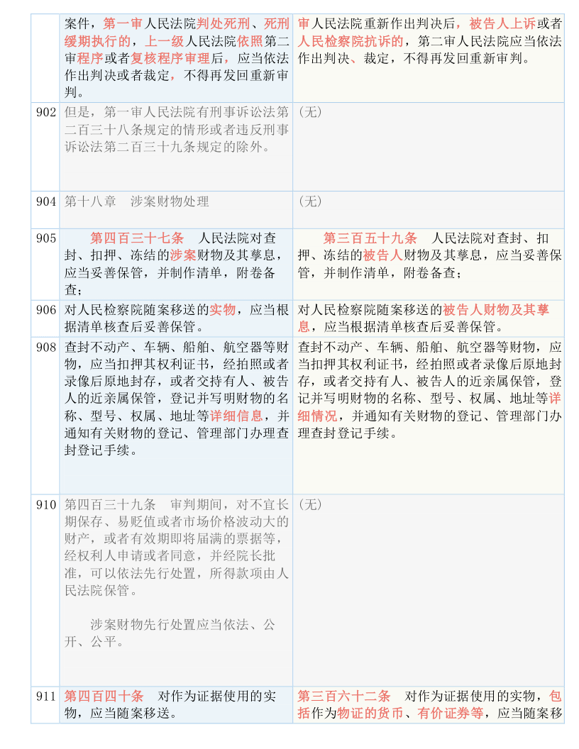 嘻嘻 第23页