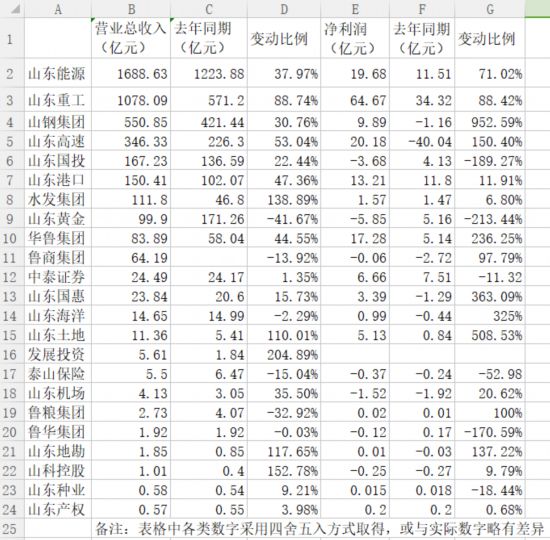 澳门100%最准一肖一码100准吗|精选解析解释落实