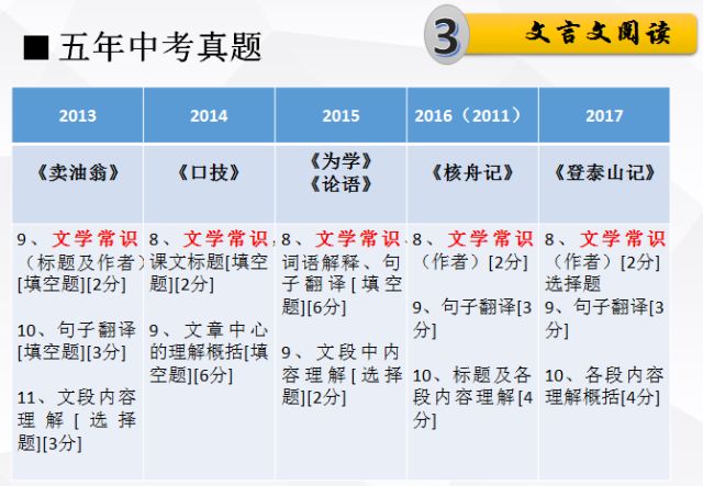 新澳门今晚平特一肖|词语释义解释落实