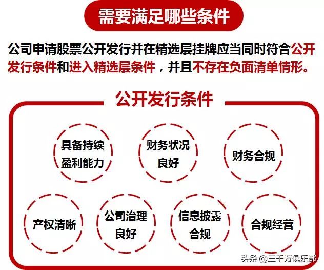 新奥精准资料免费公开|精选解析解释落实