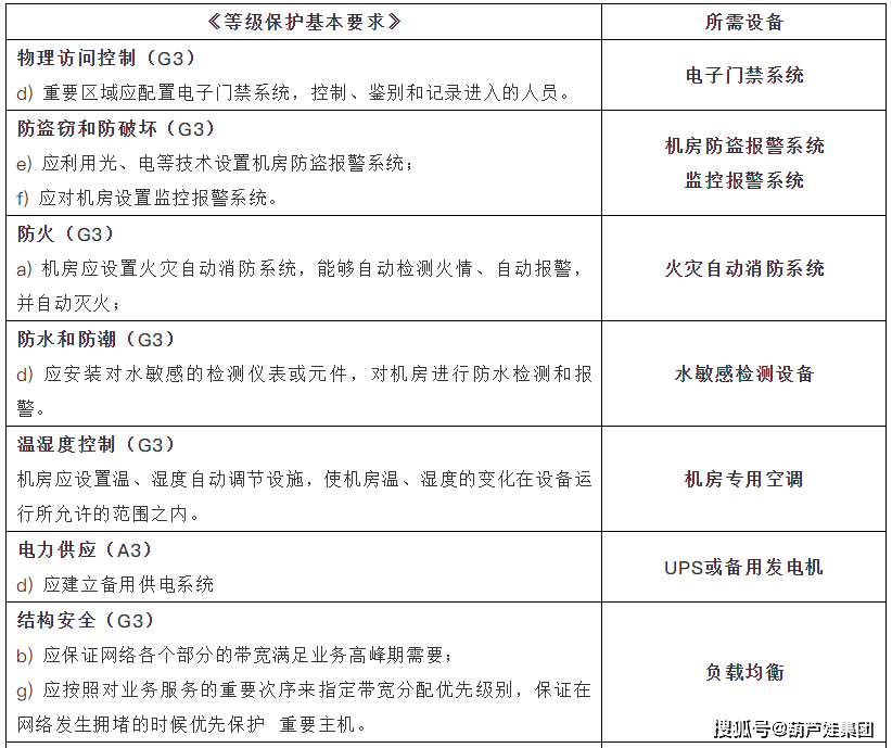 2025新澳门精准正版免费资料|全面贯彻解释落实