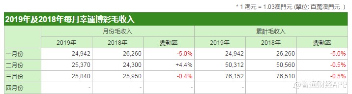 2025新澳门天天彩期期精准|全面贯彻解释落实