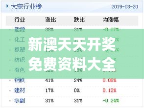 新澳天天彩免费资料查询最新|全面释义解释落实