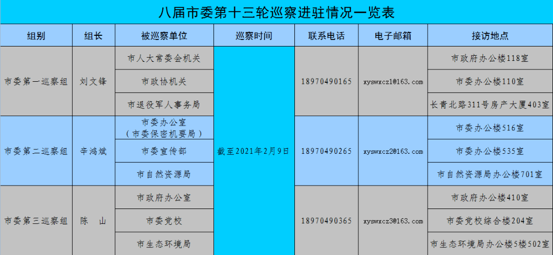 最精准的三肖三码资料|全面贯彻解释落实