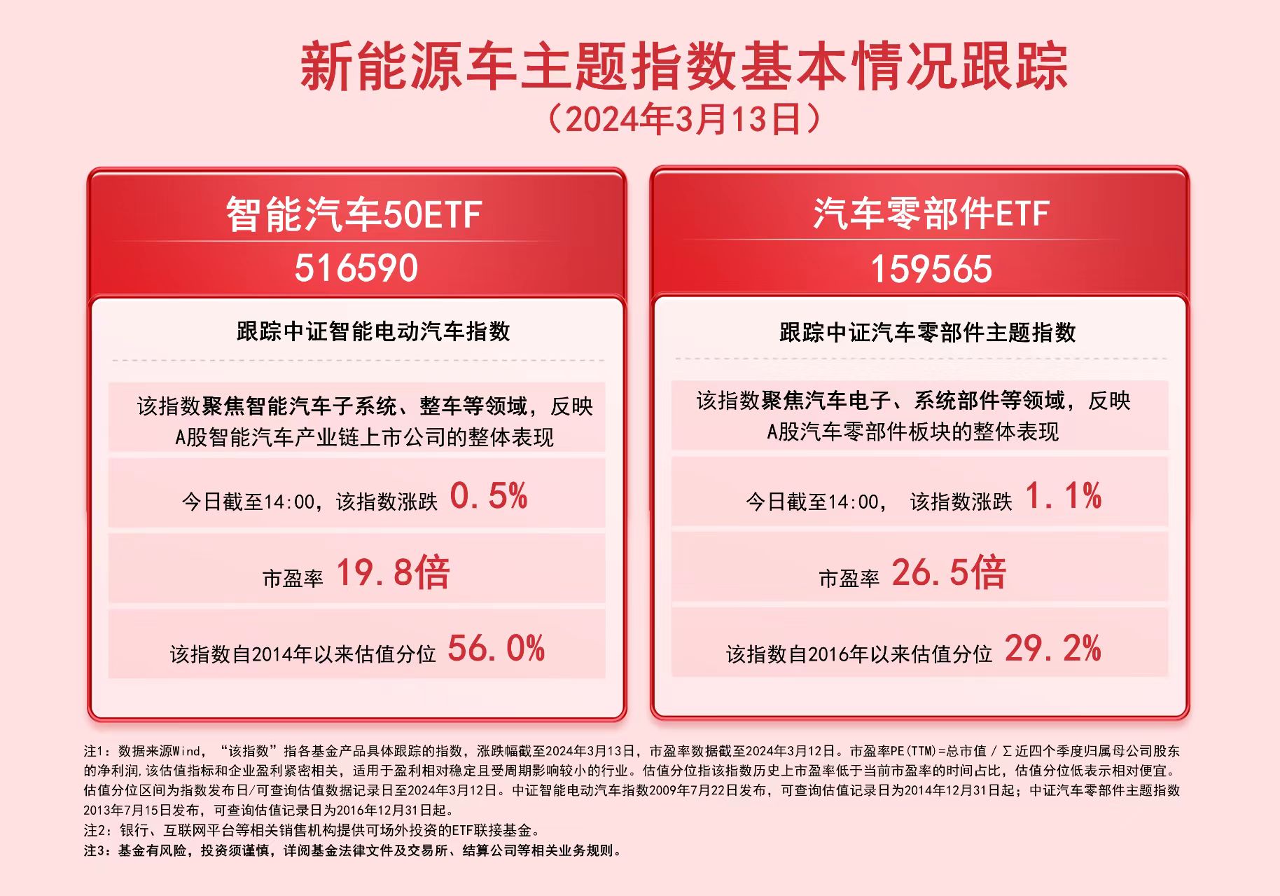 2025新澳门正版免费资本车资料|精选解析解释落实