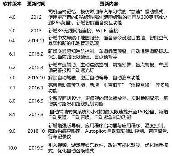 新澳天天资料资料大全103期|全面释义解释落实