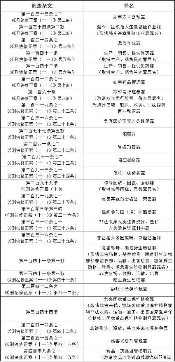 新澳门彩历史开奖记录走势图|全面释义解释落实