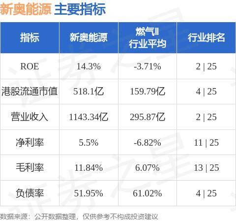 全集 第10页