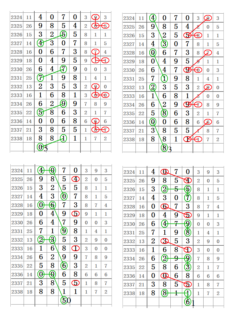 2025新澳门一肖中100%期期准|精选解析解释落实