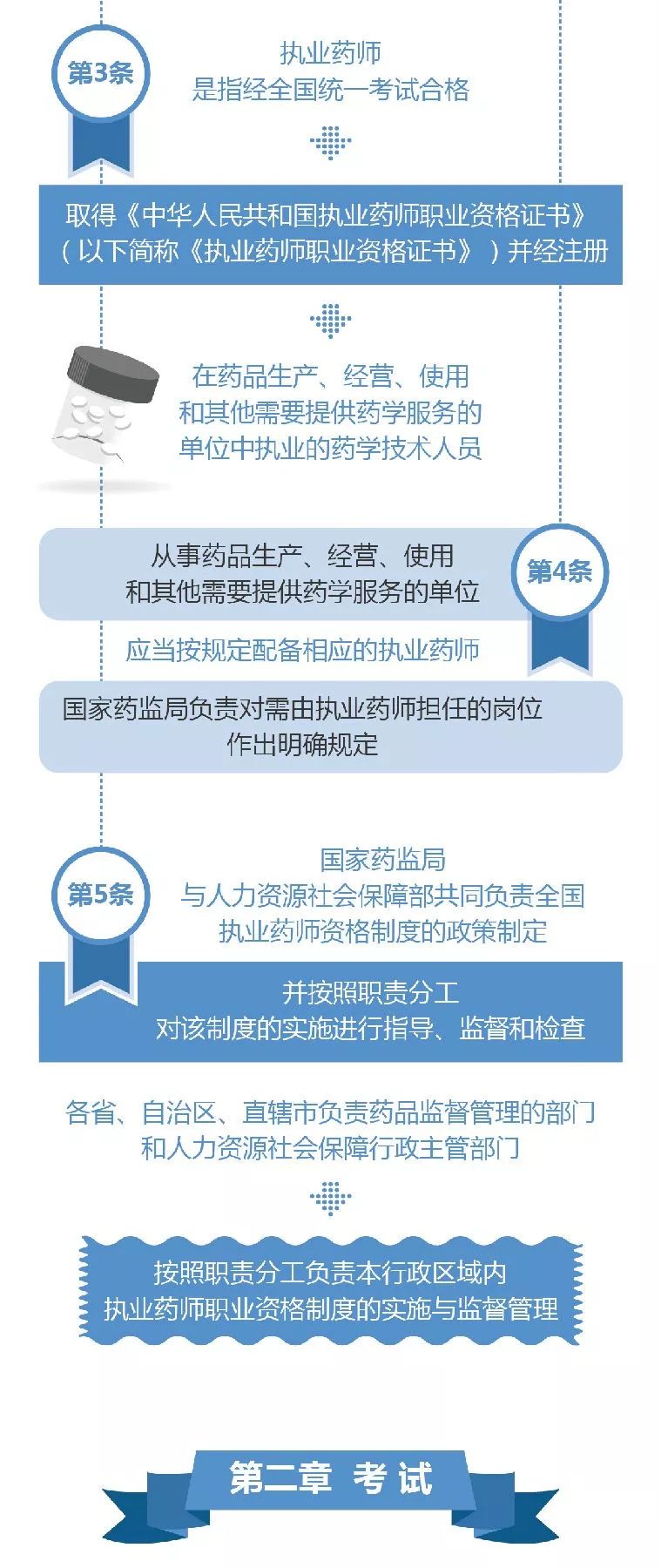 2025新澳正版资料最新更新|全面贯彻解释落实