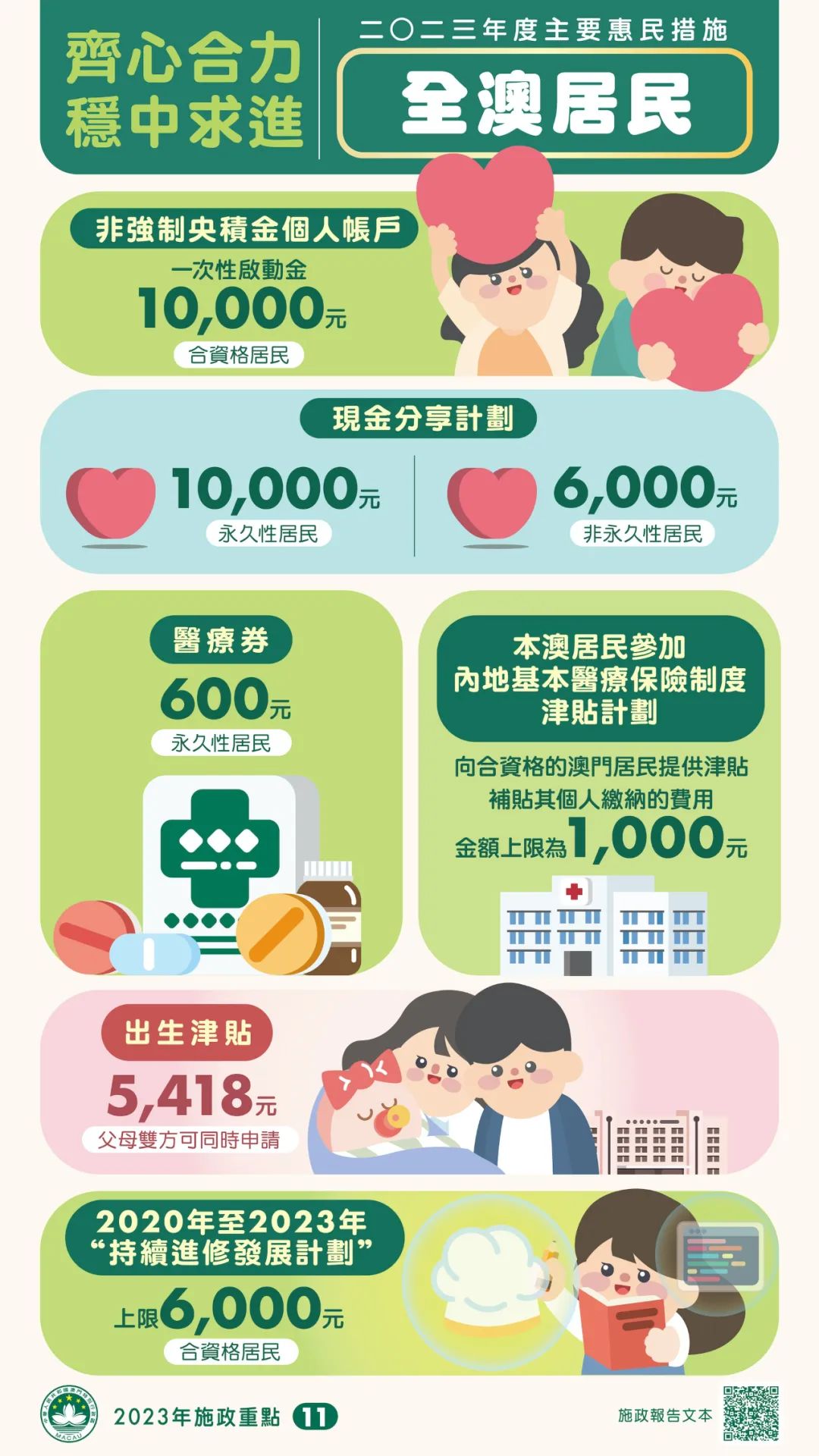 澳门王中王100%的资料2025年|全面释义解释落实