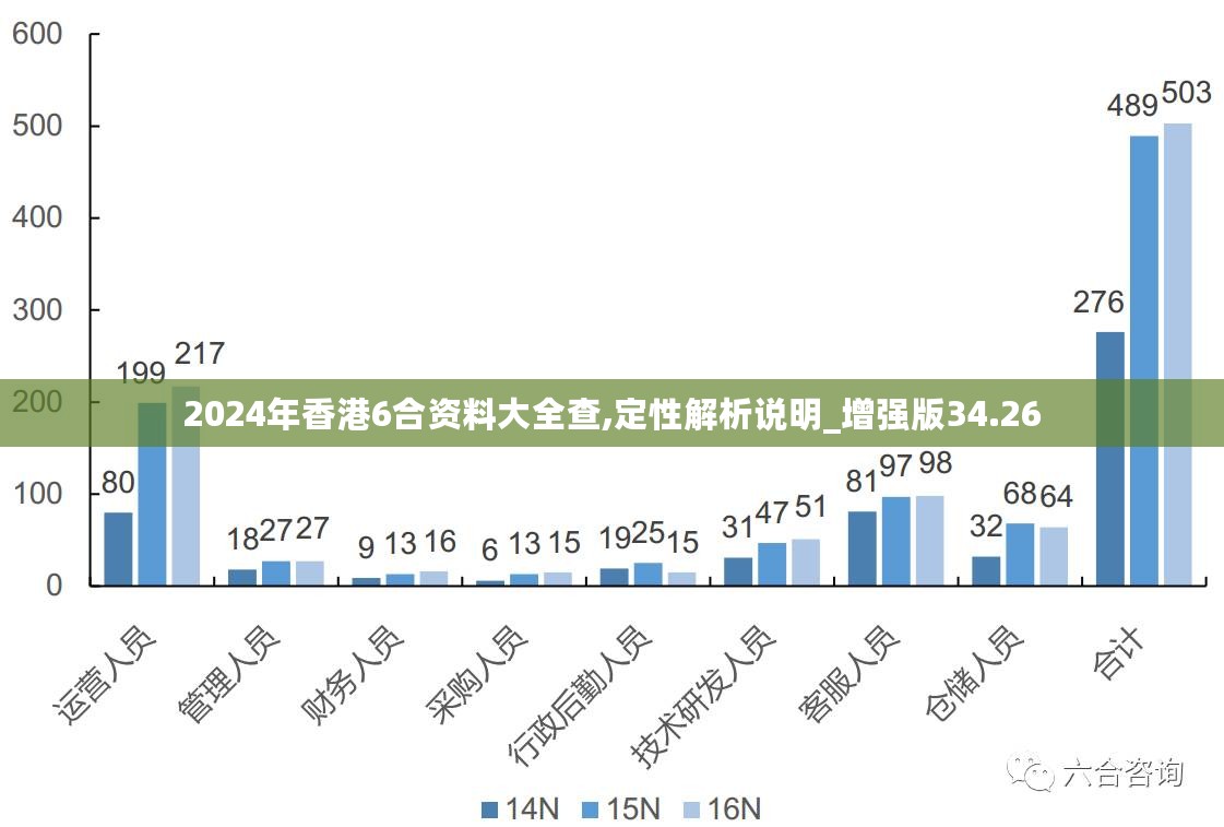 新澳2025大全正版免费|精选解析解释落实