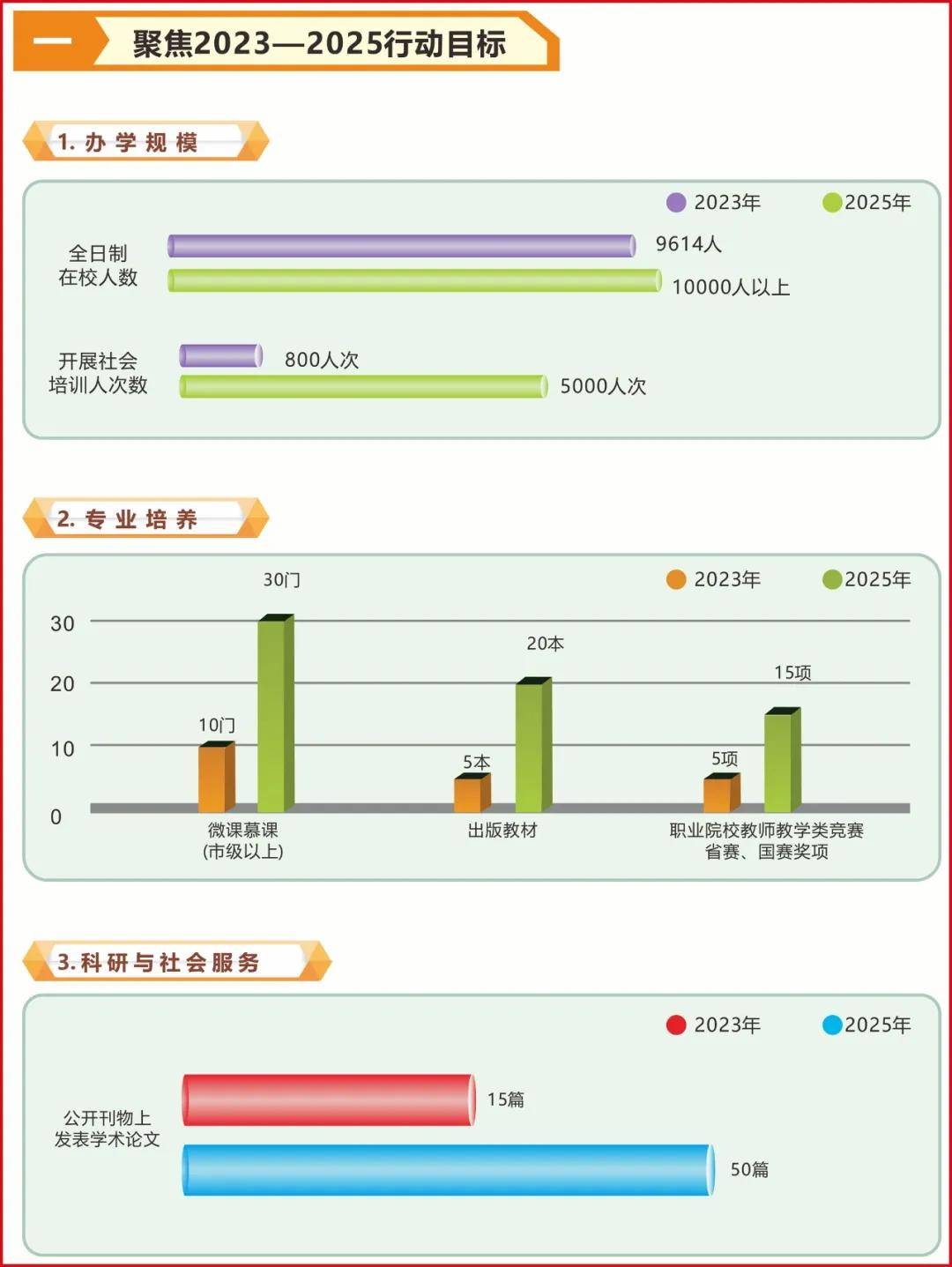 澳彩资料免费的资料大全wwe|全面贯彻解释落实