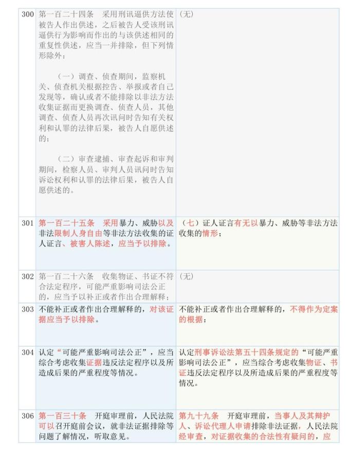 2023管家婆精准资料推荐|精选解析解释落实