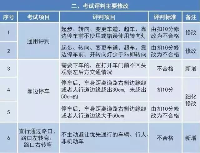 澳门一码一肖100准资料大全|全面贯彻解释落实